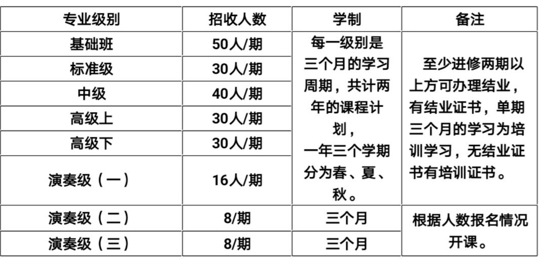 蝶恋花古筝曲谱视唱_蝶恋花古道别潮剧曲谱(2)