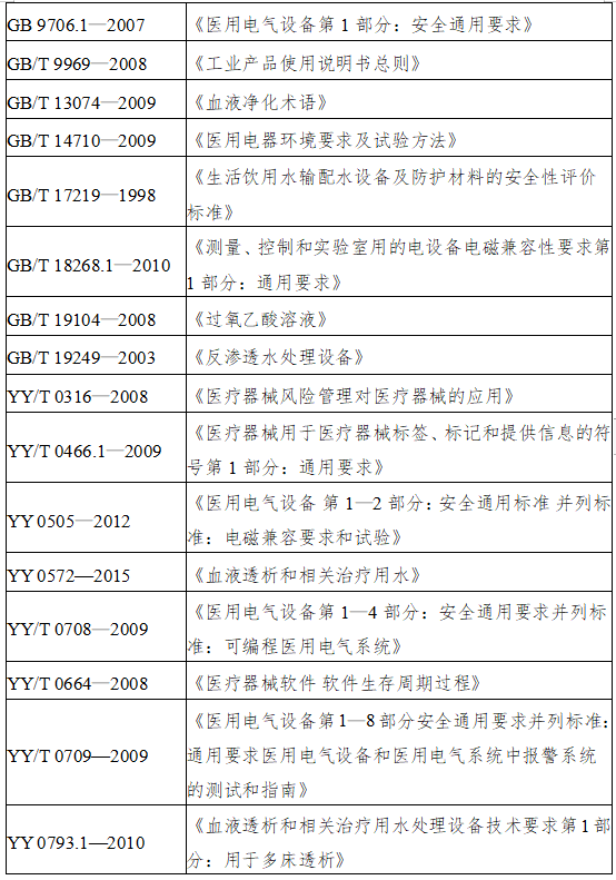水处理设备制造技术条件_水处理设备制造标准_水处理设备制造技术条件标准