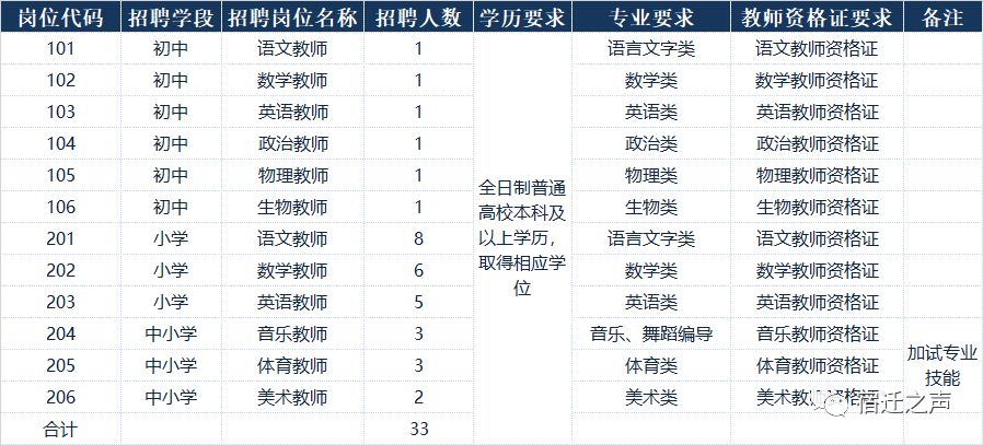 苏州日语招聘_人才告急,各园区开进高校花式抢人(2)