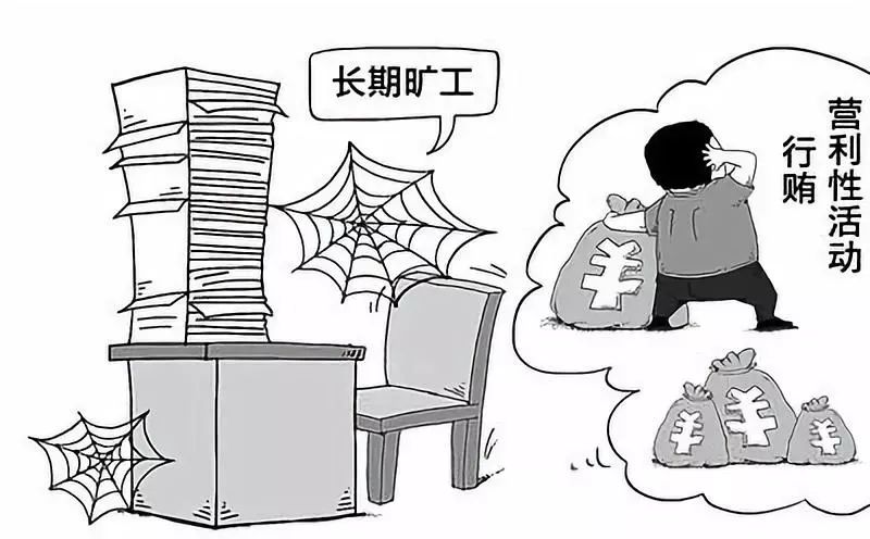 2007年2月至2019年5月,李某某未履行请假手续长期旷工并领取工资33.
