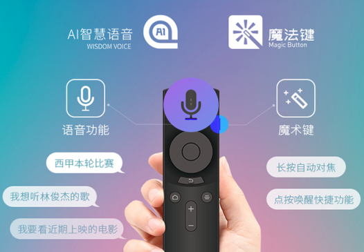 手机怎么投屏到投影仪上视频 c81d767473d54842a1e3bfb5ceb84d37.png