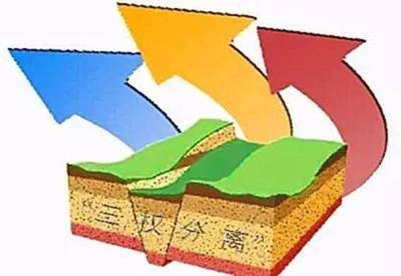 人口地权利(3)