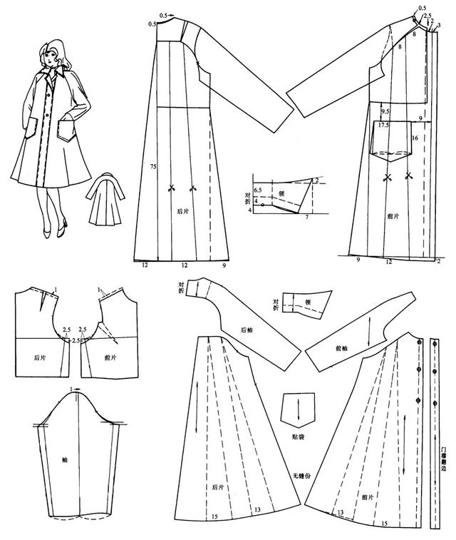 女士风衣纸样_风衣纸样图(3)