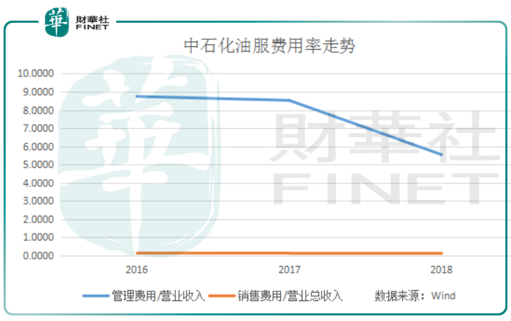 当前中国的工人工资占gdp_历史中国gdp世界占比
