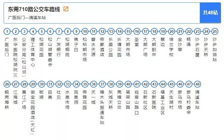 公交快线706路公交车线路 公交710路公交车线路 (运行时间:6:00-21