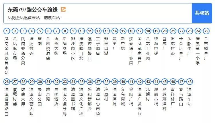 00|凤岗金凤凰-清溪汽车站6:30-21:00)全程票价2元797路公交车线路