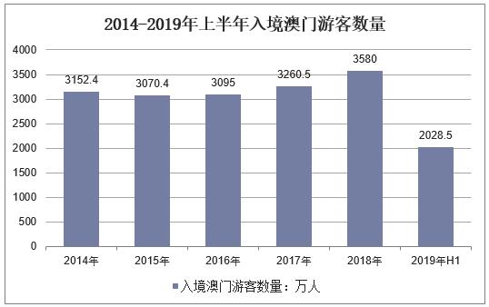 20年gdp中国(3)