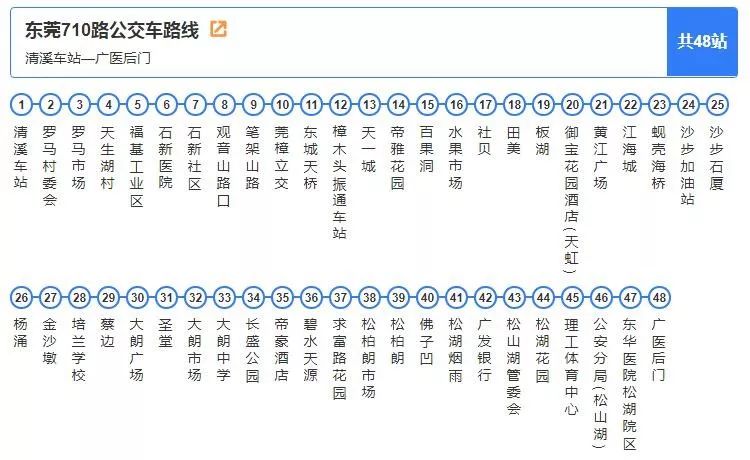 公交717路公交车线路(运行时间:6:00-21:30 | 运行区间:清溪车站