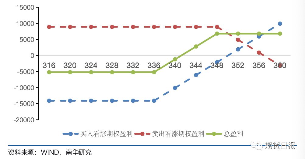 总统模拟器人口增长的太快_樱花校园模拟器(2)