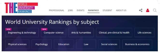 2020世界物理排名_2020年泰晤士高等教育世界大学声誉排名发布,莫斯科国