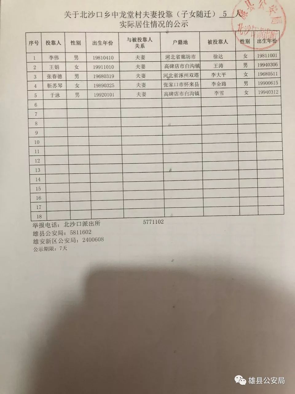 雄县邢村人口_雄县中学图片