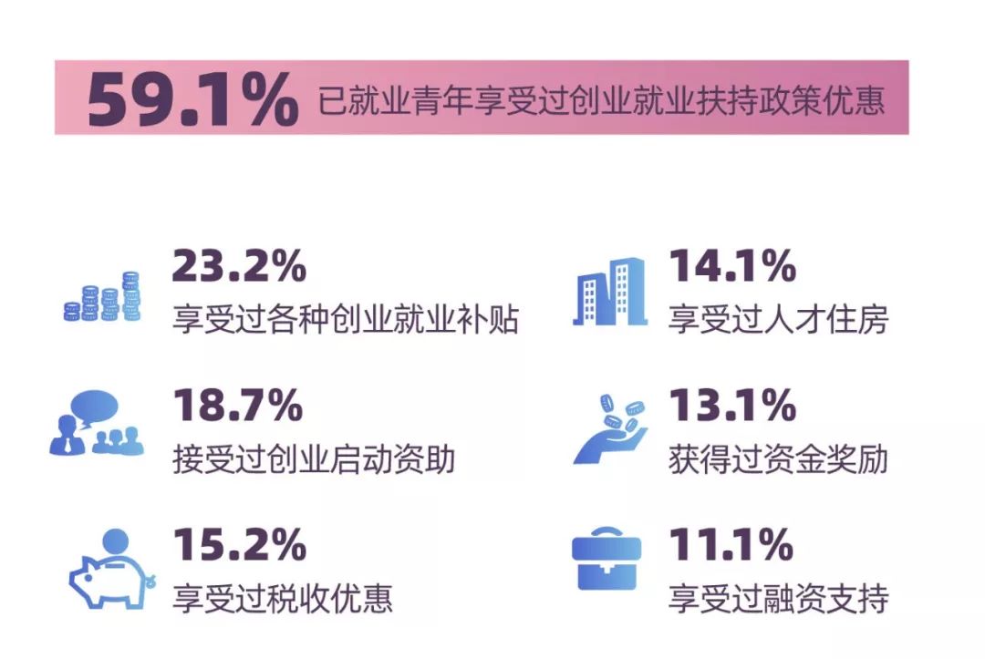 澳门回归20年的gdp_澳门回归20年人均GDP世界第二,怎么做到的(3)