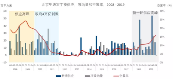 深圳人口减少_爱炒房的深圳人,在停摆 清零的2020年,会有怎样的改变(3)