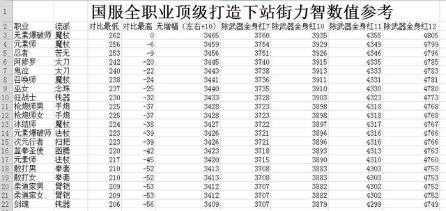 人均完美_完美世界图片(2)