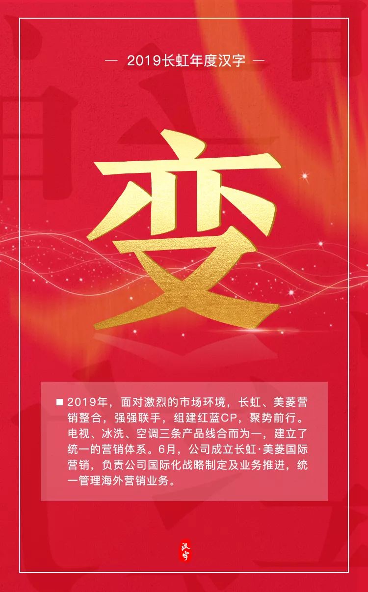 有奖征集丨说出你心目中的"2019长虹年度汉字"!