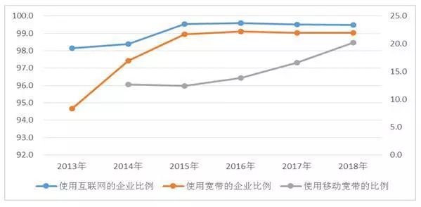 滁州gdp四经普_最新GDP 广州领跑,成都佛山增速最快,佛山市冲刺万亿