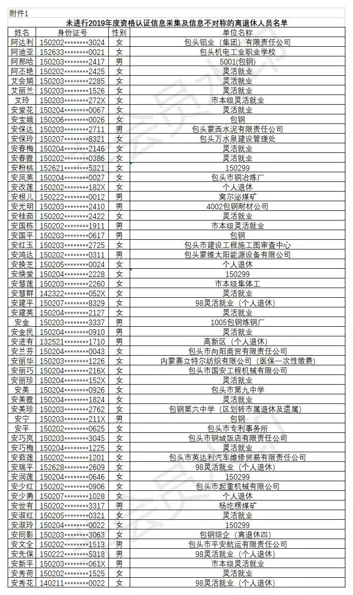 人口信息采集表在哪里办_春天在哪里图片(2)