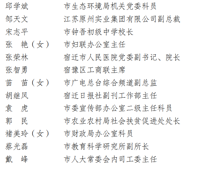 宿迁市监委拟聘请第一届特约监察员人选公示