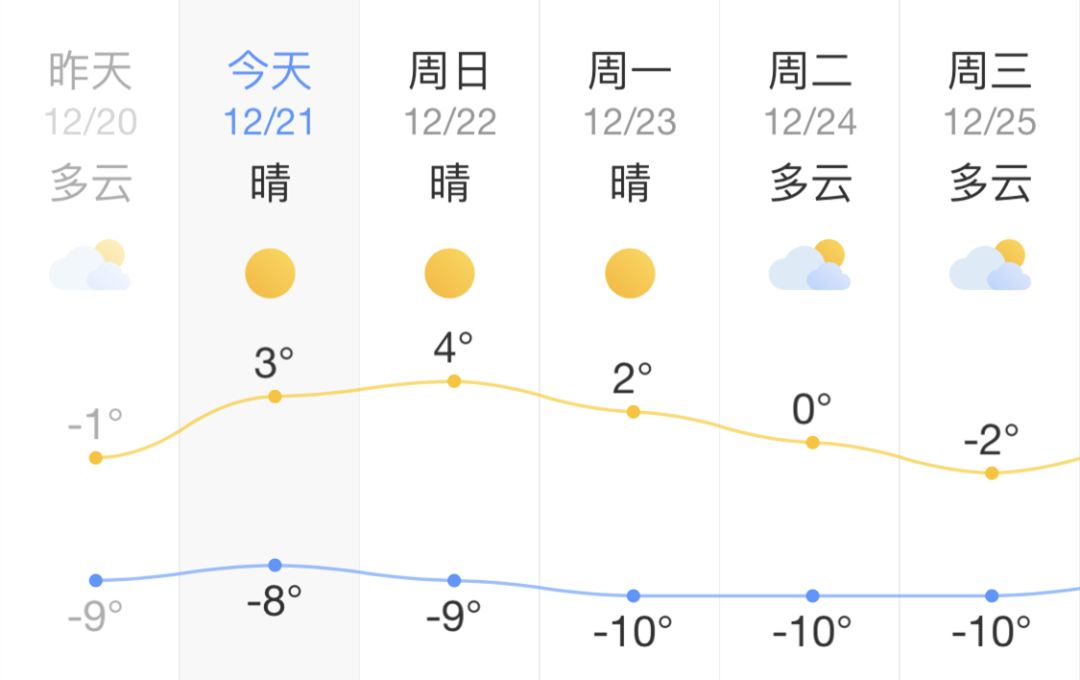 嘉峪关人口_嘉峪关 人口增速跟不上,楼市调整何去何从(2)