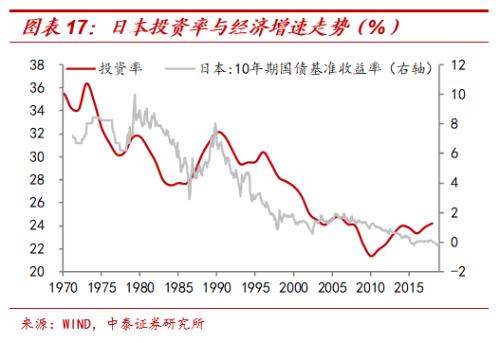 韩国人口对比_韩国人口变化趋势图