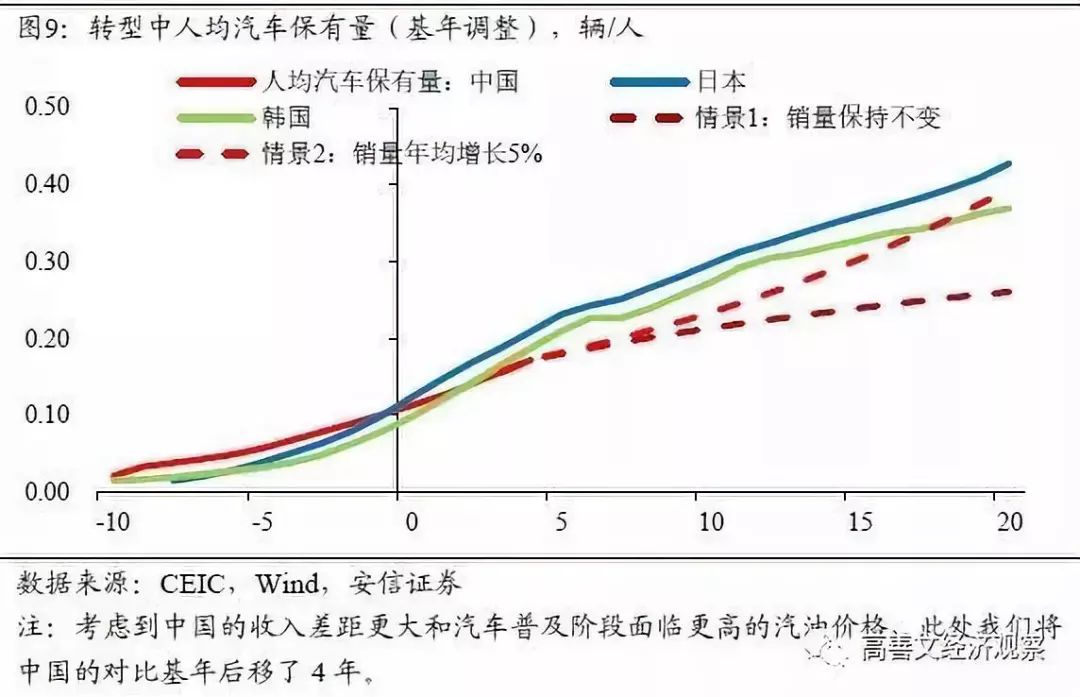 国际经济总量对比_对比色彩构成图片(2)