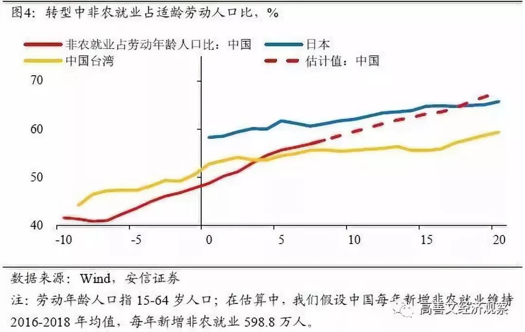 日本人口比例_那些没你努力的有钱人,他们只做对了一件事(3)