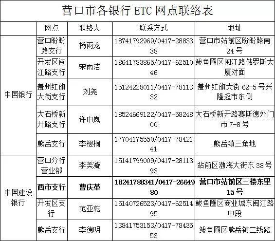 鲅鱼圈排名_鲅鱼圈风景图片(3)