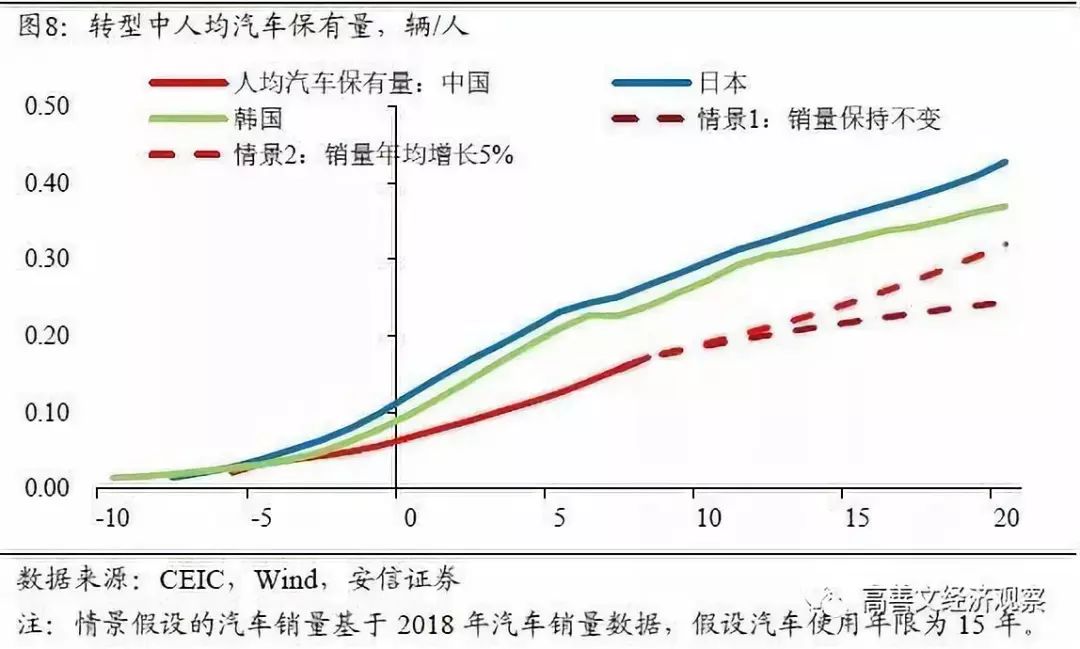 国际经济总量对比_对比色彩构成图片(3)