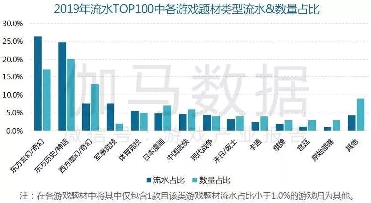 日本动漫gdp占比_日本动漫(2)