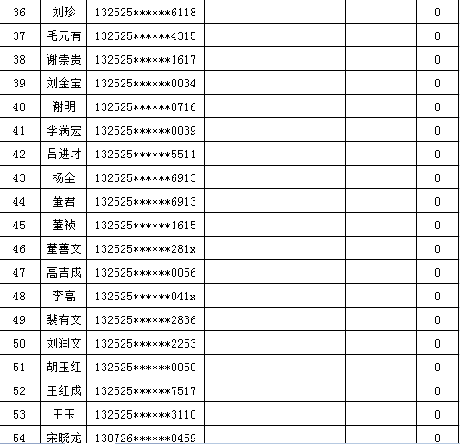 蔚县户籍总人口_蔚县剪纸