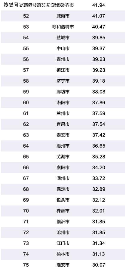 经济总量在进位中更强_20以内进位加法