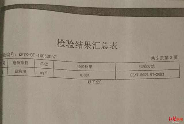 老酒鬼酒被经销商实名举报非法添加甜蜜素 湖南监管部门已受理