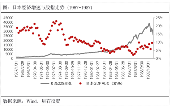 GDP增长受益的板块_犬舍不好做 因为你忽略了(3)