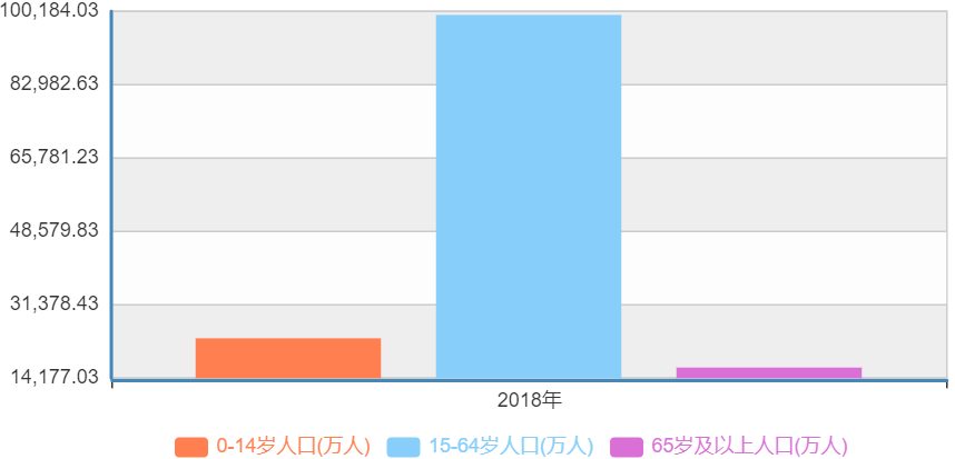 21世纪是人口老龄化的时代_2017中国将面临的九大变局 事关每个人(3)