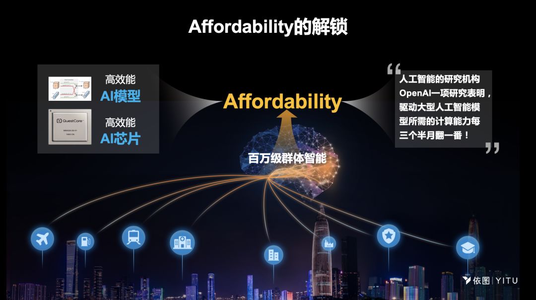 依图科技cto颜水成让ai成为affordableintelligence