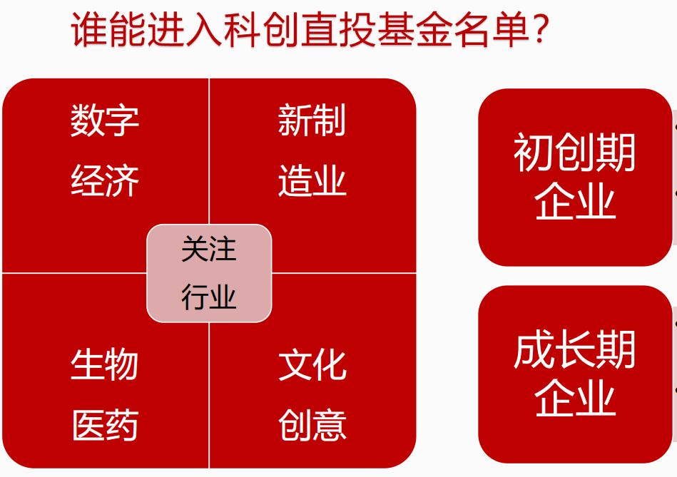 西湖招聘_西湖区知名企业中高级人才专场招聘会即将举办(2)