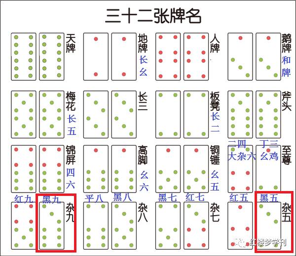 百年红学悬案揭秘牙牌令的秘密之第三季