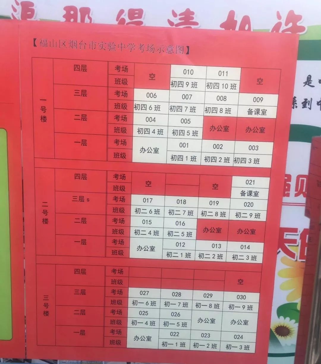福山区烟台市实验中学·福山区天府街666号·考场数30