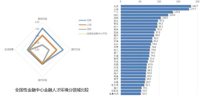 经济总量分析图表_数据图表与分析图(3)