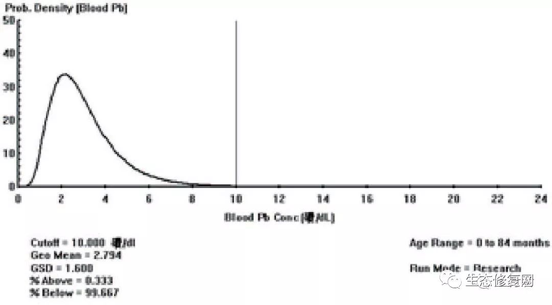 人本原理的应用_企业管理的人本原理(3)