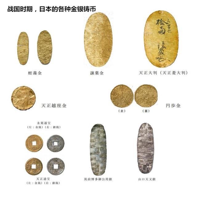 饼型的金银铸币,并没有受到古中国货币文化的影响(古代中国使用的白银