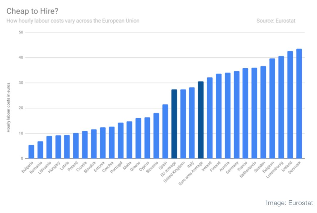 美国人均年工资_美国人均收入地图(2)