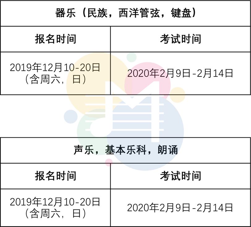 2020年寒假音乐考级时间,你准备好了么?