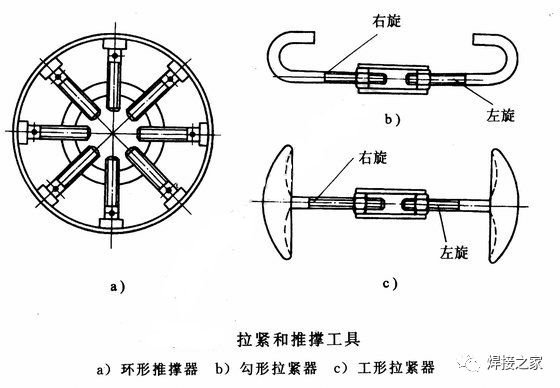 推夹器的原理_推夹器 推夹器 针 钉(2)