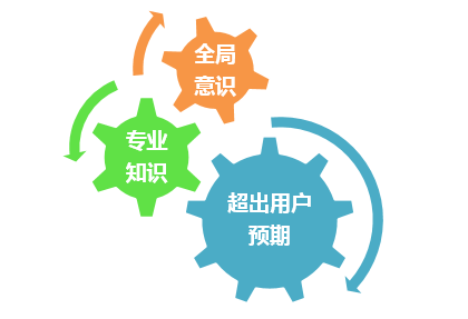 7f2fcf780c7944ffa55c1aadc19b7c1d.png