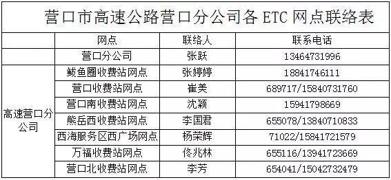 鲅鱼圈排名_鲅鱼圈风景图片(3)