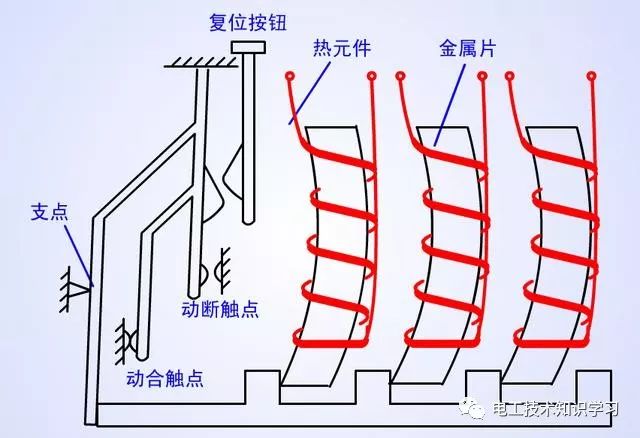 热继电器的内部构造与动作原理热继电器的符号与图形