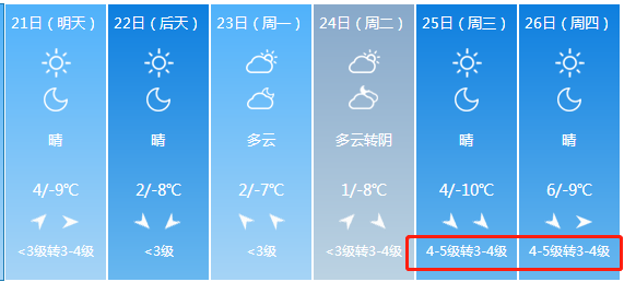 92ba43d42a944589b093082fa66ea4c0.png
