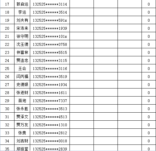 蔚县人口多少_蔚县 全国人口普查 开始启动,看如何操作...