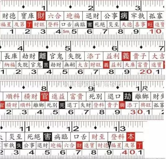 什么尺门里成语_成语故事手抄报(3)